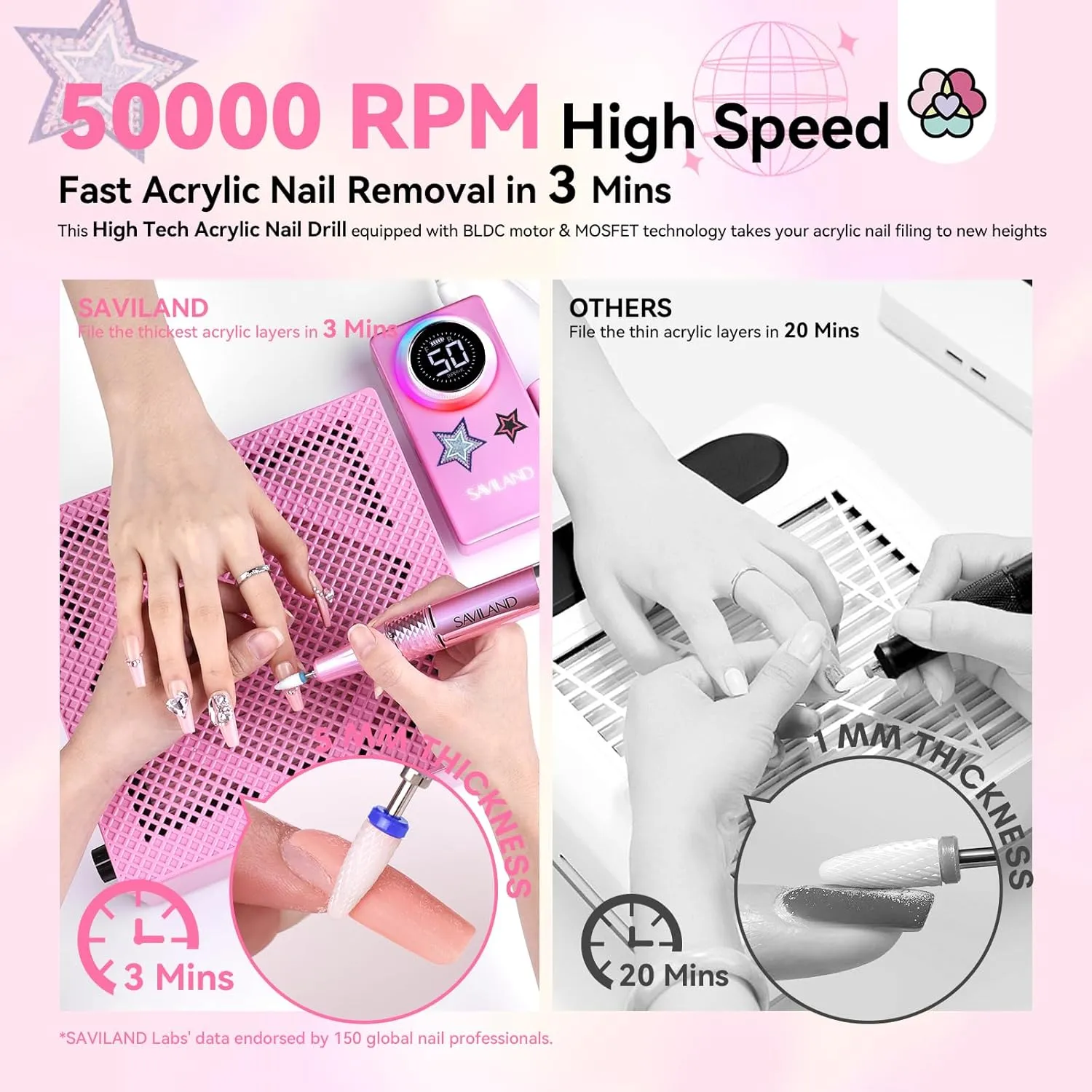 SAVILAND Powerful Electric Nail Drill Professional: 50000RPM Nail Filer Electric Nail File Rechargeable Nail Drill Kit Portable Nail Efile 2 Ceramic Bit 2 Sticker for Fast Remove Acrylic Nail