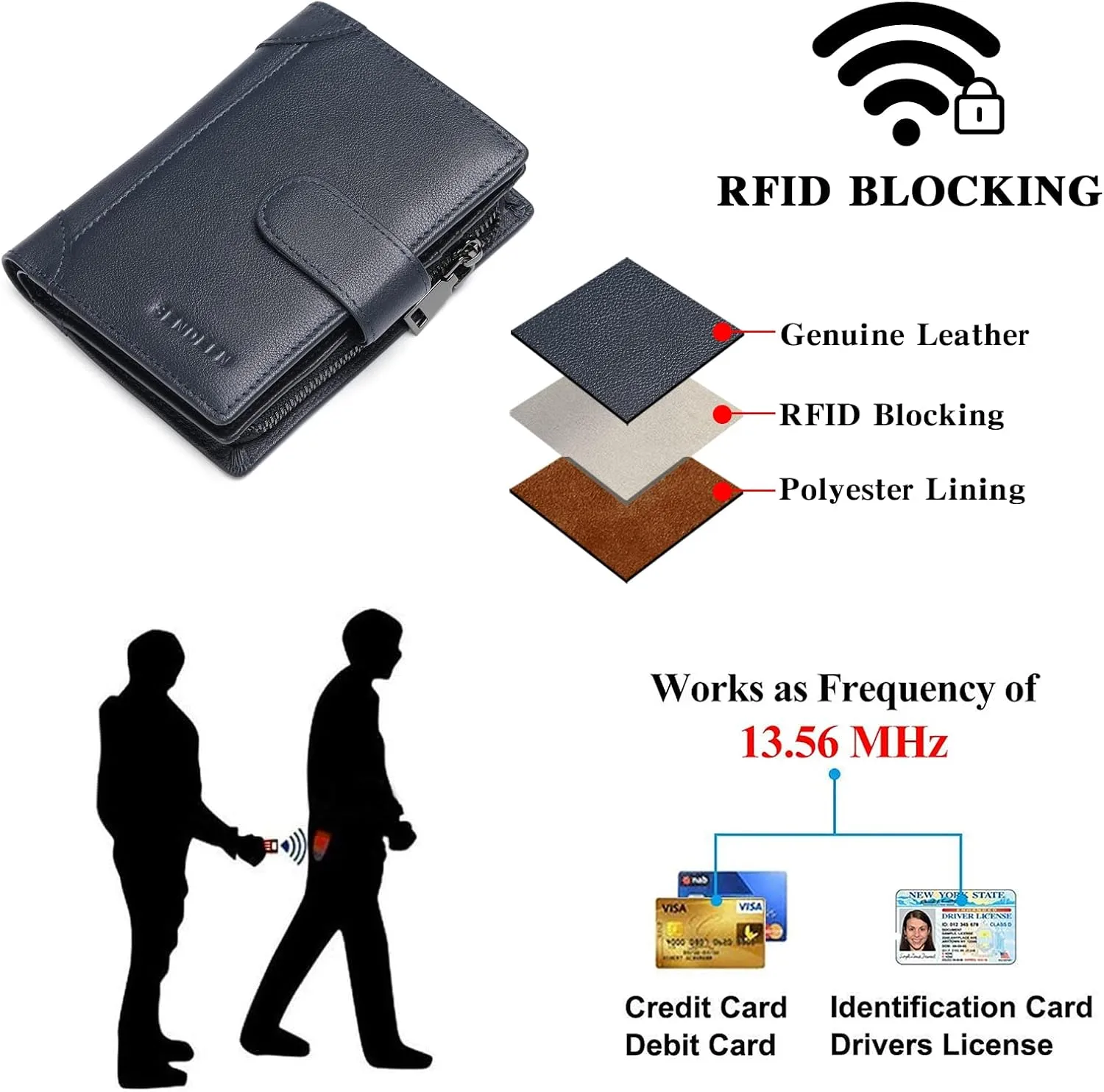 SENDEFN Men's Wallet Genuine Leather Wallets for Men RFID Blocking Card Holder with Zipper Coin Purse