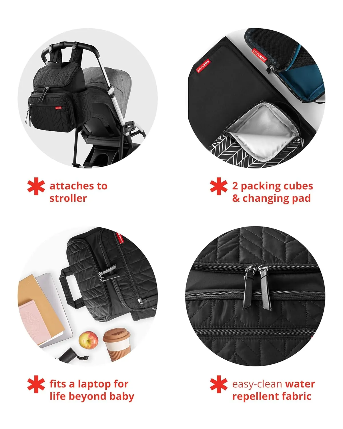 Skip Hop Diaper Bag Backpack: Forma, Multi-Function Baby Travel Bag with Changing Pad & Stroller Attachment, Sage