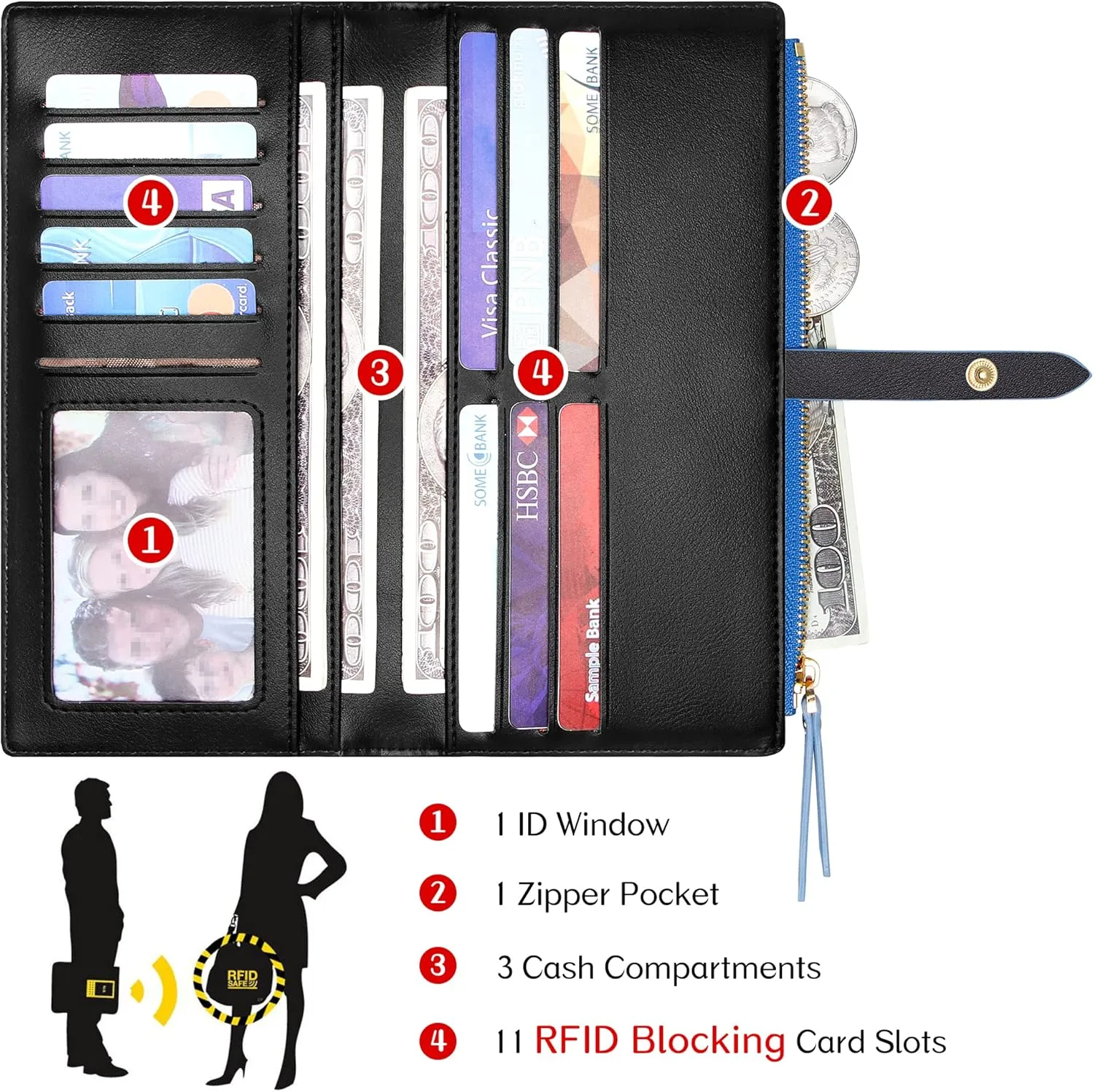 Slim Wallets for Women Credit Card Holder RFID Bifold Clutch Wallets Checkbook with Zipper Pocket