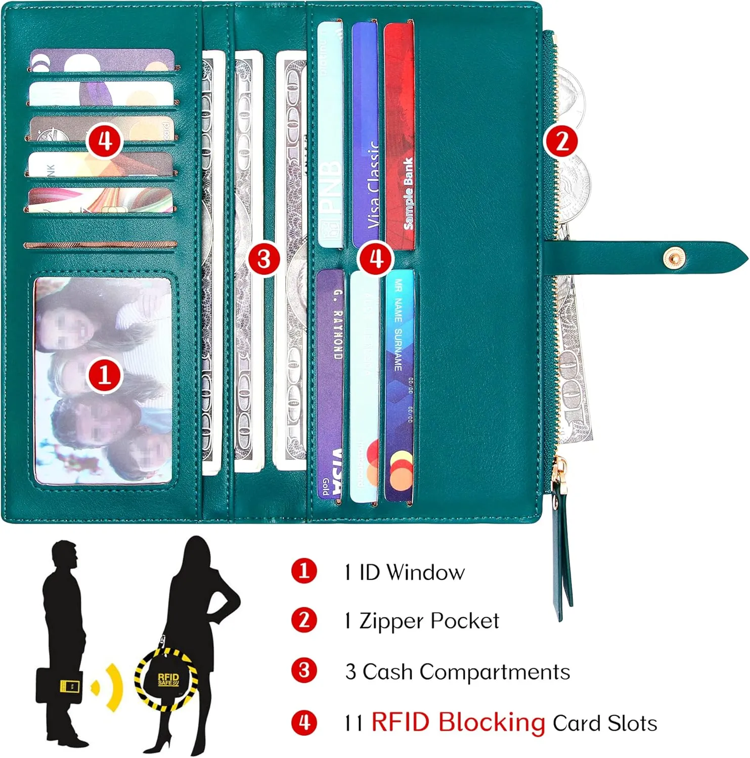 Slim Wallets for Women Credit Card Holder RFID Bifold Clutch Wallets Checkbook with Zipper Pocket