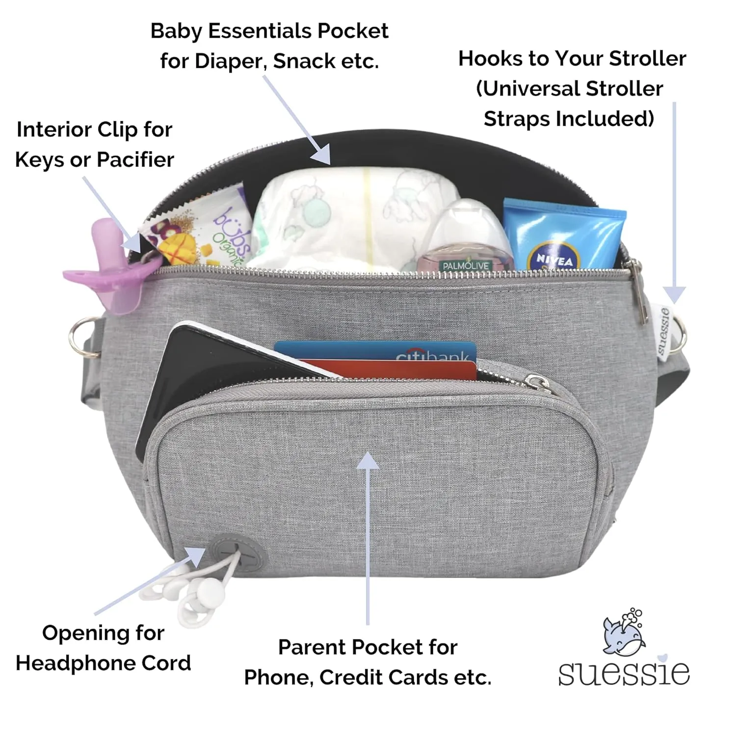 Suessie Fanny Pack Diaper Bag - with Baby Changing Pad & Waterproof Wipes Pocket - Stroller Organizer