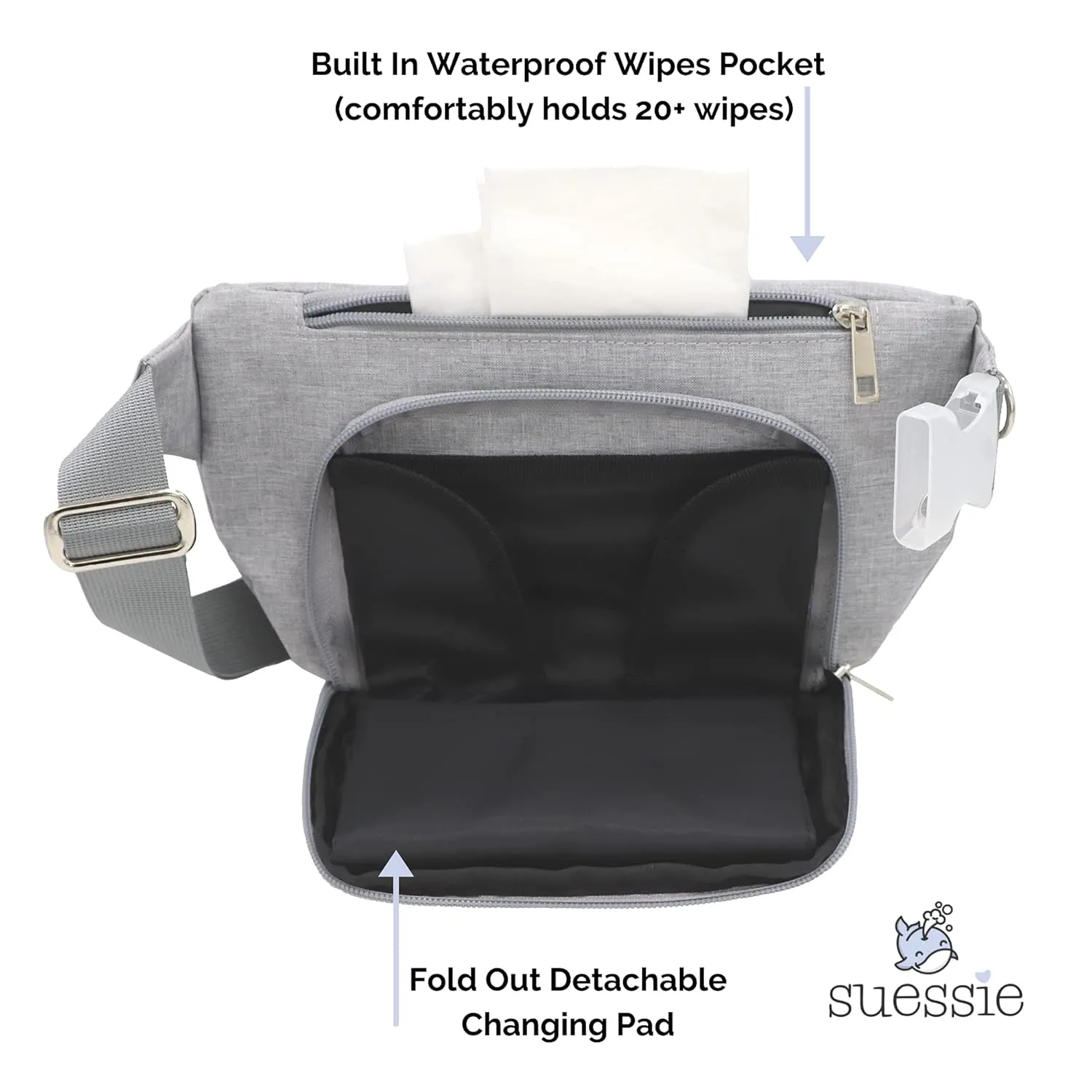 Suessie Fanny Pack Diaper Bag - with Baby Changing Pad & Waterproof Wipes Pocket - Stroller Organizer