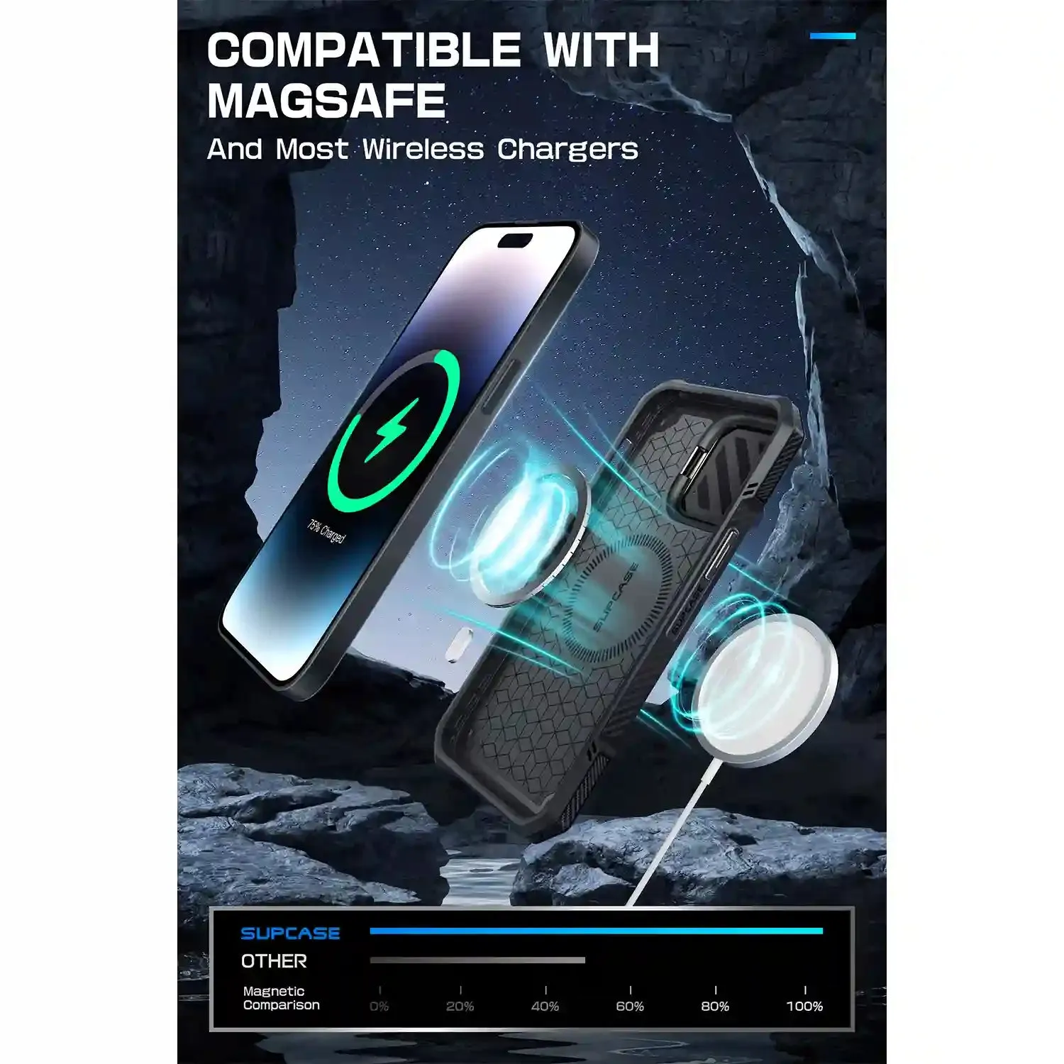 Supcase UB Mag XT Case for iPhone 15 Series