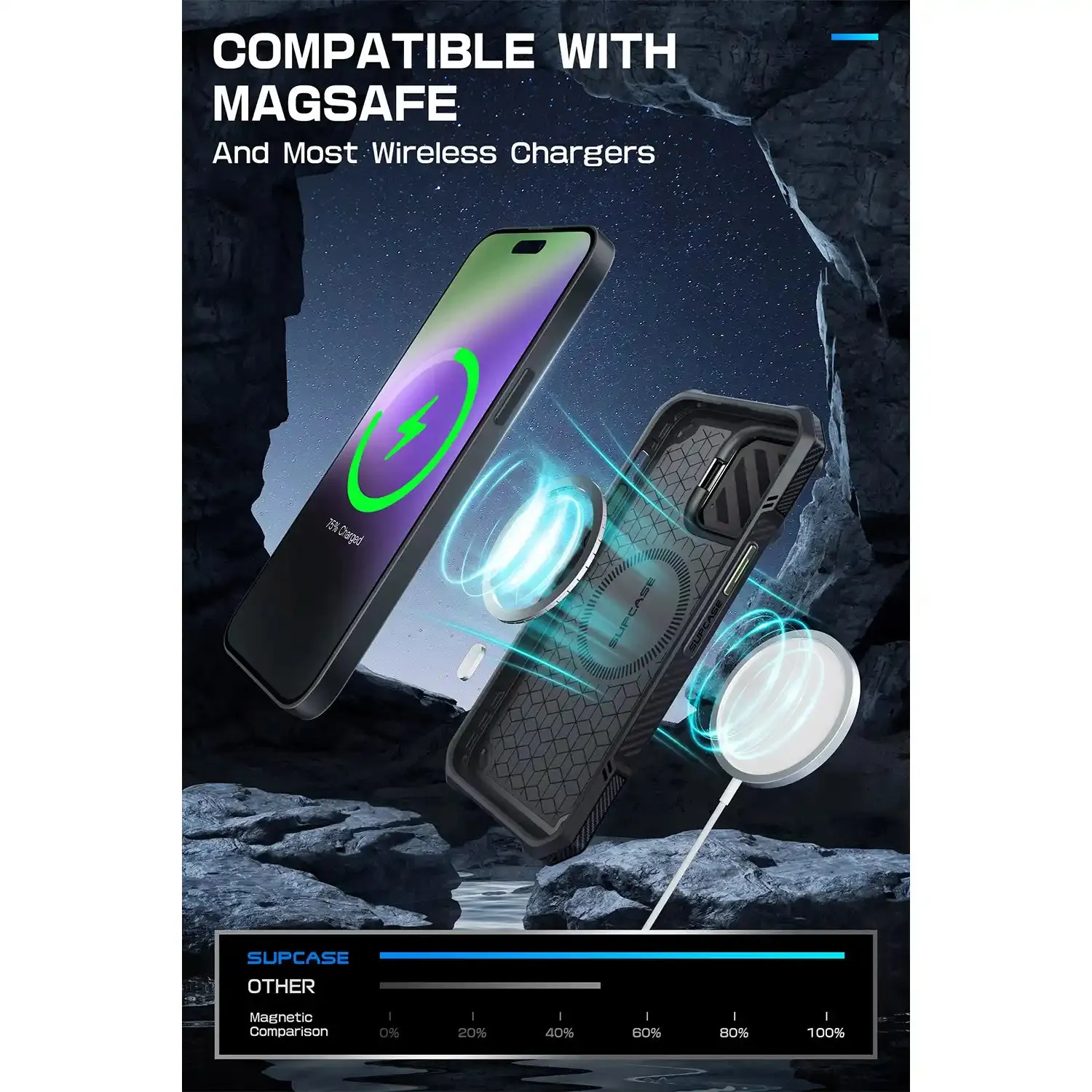 Supcase UB Mag XT Case for iPhone 15 Series