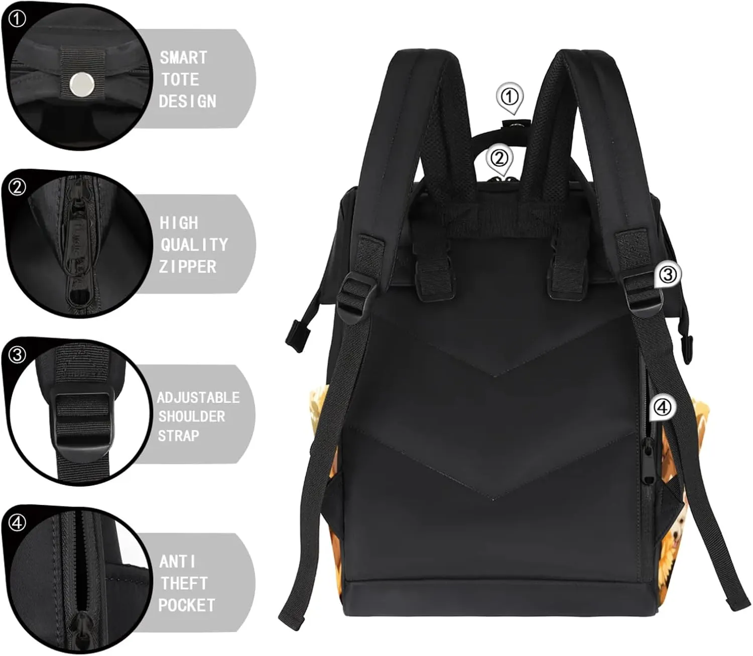 Tavisto Sunflower Pups Double Shoulder Mommy Bag for Women, Polyester Large Capacity Diaper Backpack with Multi Pockets, Waterproof Adjustable Straps Diaper Bag for Moms Dads, 11''×7''×15.7''