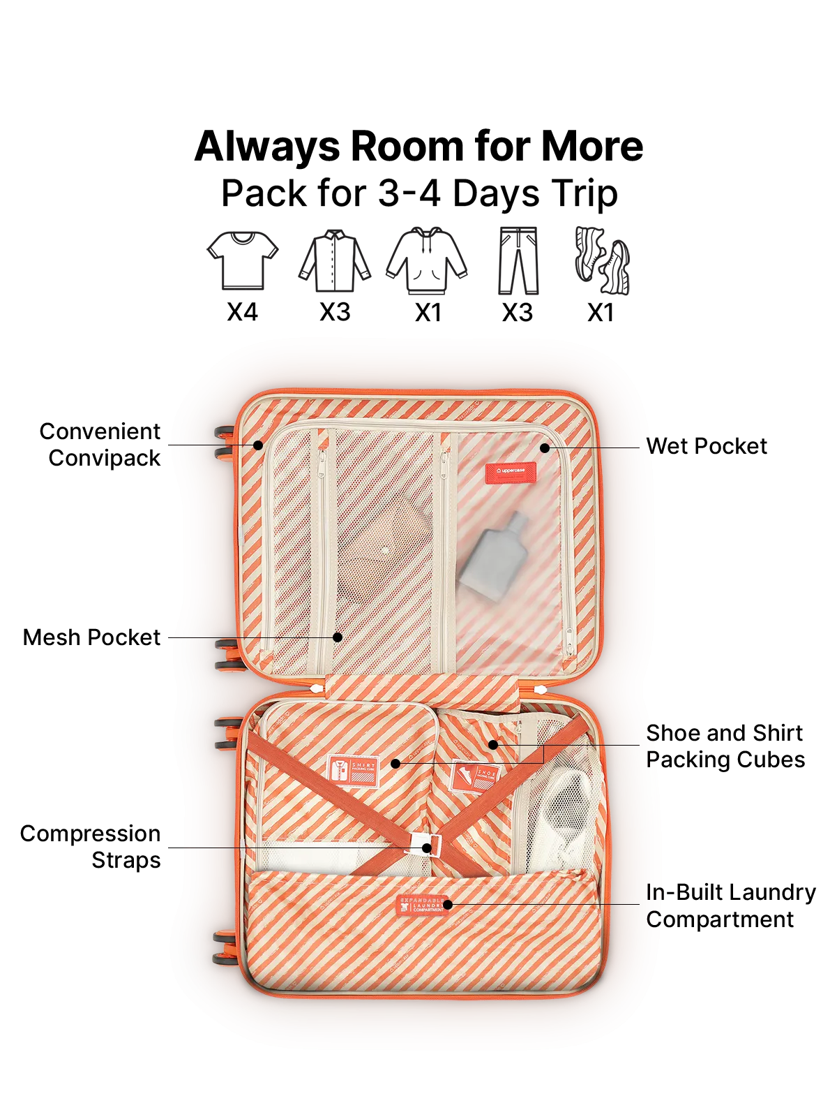 Topo Taupe and Beige Cabin Trolley