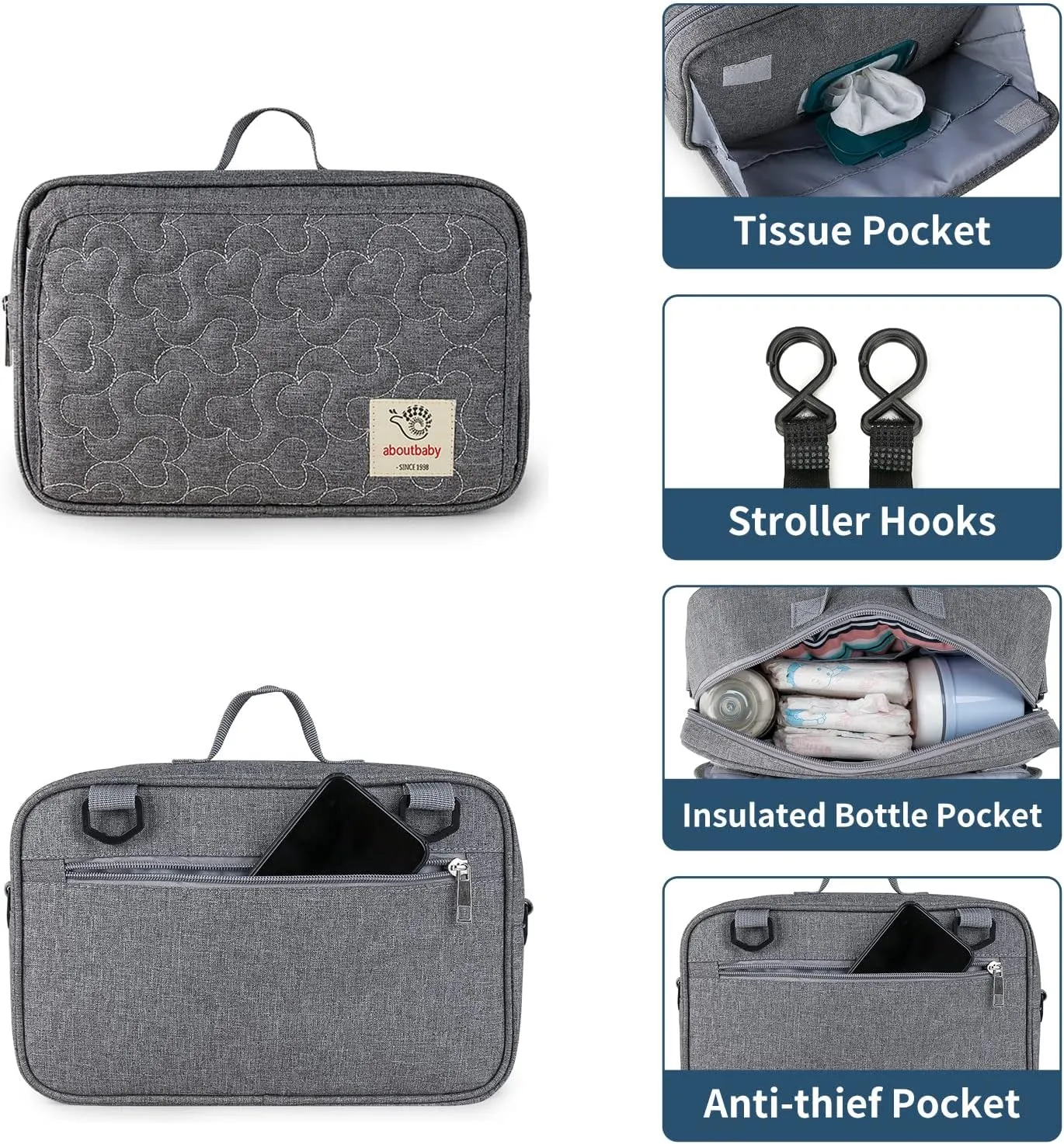 TRENDPLAY Small Diaper Bag Stroller Bag Diaper Organizer Caddy for Diapers with Insulated Pocket, Stroller Straps and Adjustable Shoulder Strap,Universal Fit Most Strollers, Gray