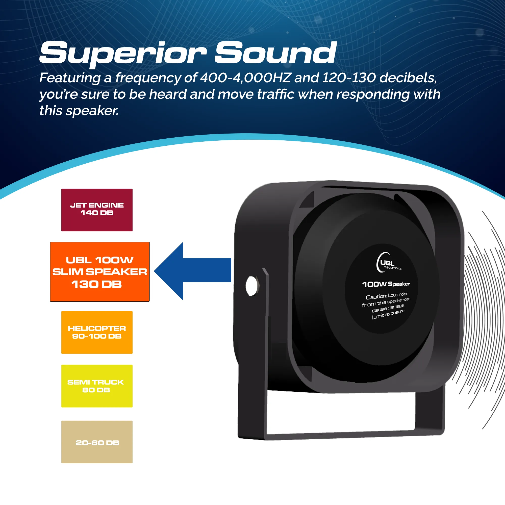 UBL 100W Slim Speaker
