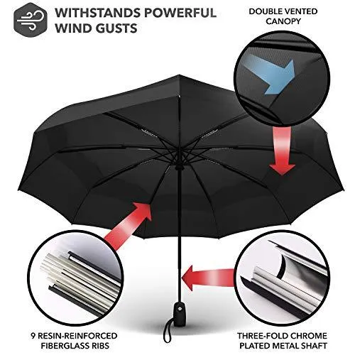 Umbrella Windproof Repel Double Vented Travel Umbrella with Teflon Coating (Black)