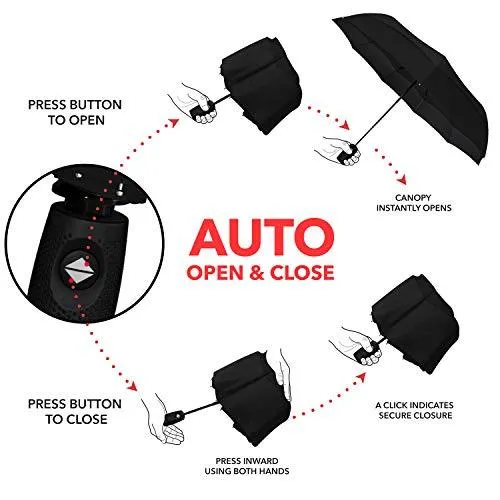 Umbrella Windproof Repel Double Vented Travel Umbrella with Teflon Coating (Black)