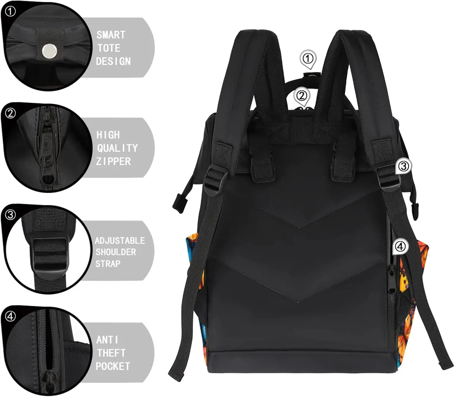 Vibrant Butterfly Cascade Double Shoulder Mommy Bag for Women, Polyester Large Capacity Diaper Backpack with Multi Pockets, Waterproof Adjustable Straps Diaper Bag for Moms Dads, 11''×7''×15.7''