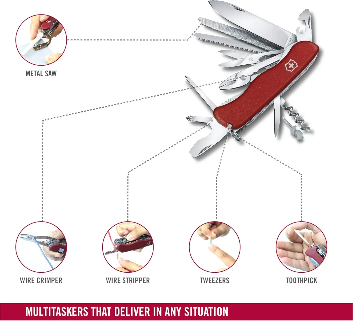 Victorinox Work Champ Swiss Army Knife, 21 Function Swiss Made Pocket Knife with Large Blade, Pliers, 4 Screwdrivers and Wood Saw - Red