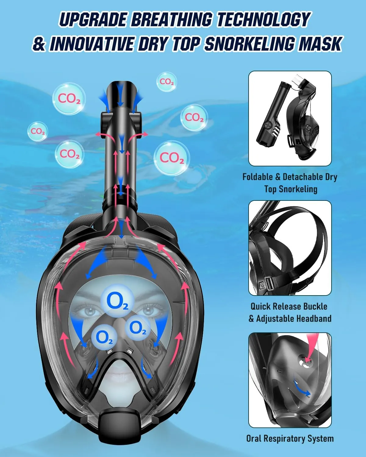 W WSTOO Mask Fins Snorkel Set,Snorkeling Gear for Adults,Full Face Snorkel Mask & Adjustable Swim Fins,Dry Top System Anti-Fog Anti-Leak