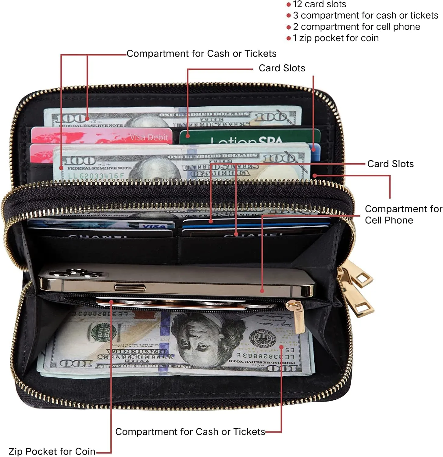 Wallet for Women Ladies Purse Large Extra Capacity Zip Around Wallets (Black)