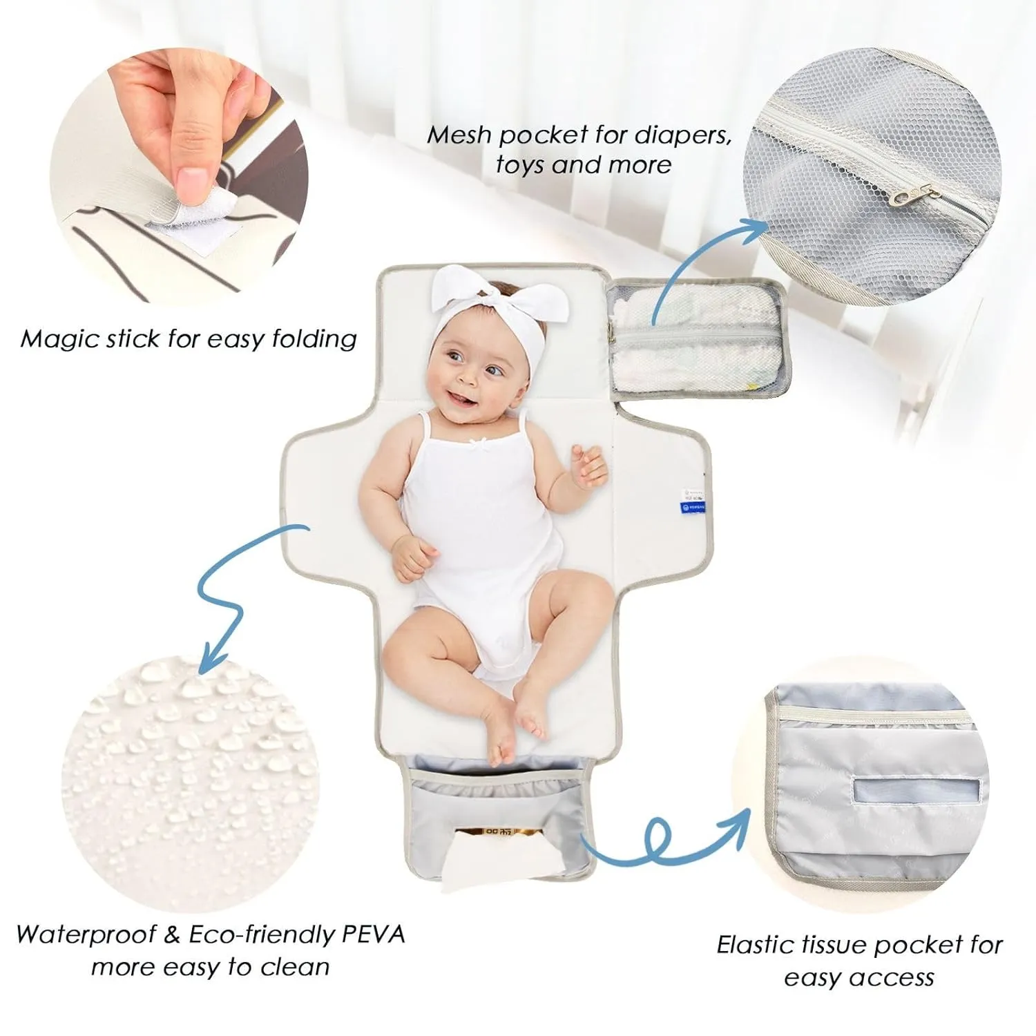 Western Aztec Baby Changing Pad - Waterproof Diaper Changing Pad with Built-in Pillow - Portable Travel Changing Mat for Newborn Girl & Boy