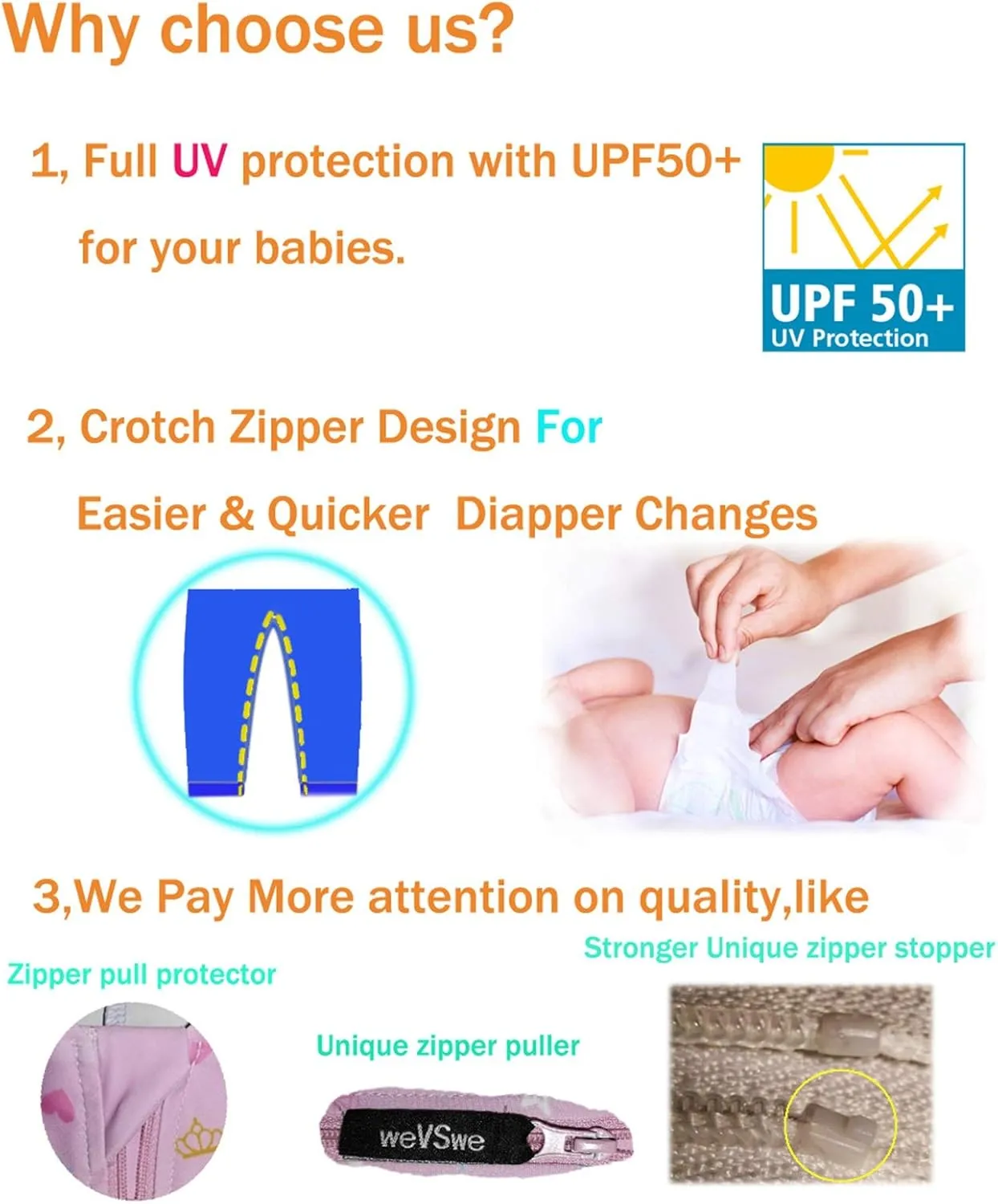 weVSwe Baby Girl Toddler Rash Guard Swimsuit Sun Protection Beachwear Zipper Bathing Suit 0-3 Years