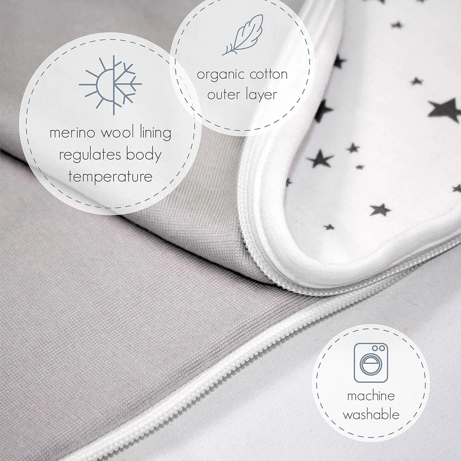 Woolino 4 Season Sleep Sack - Ultimate Merino Wool Sleeping Bag - Two-Way Zipper Adjustable Universal Size Sleep Sack for Baby (2-24 Months) - Aloe