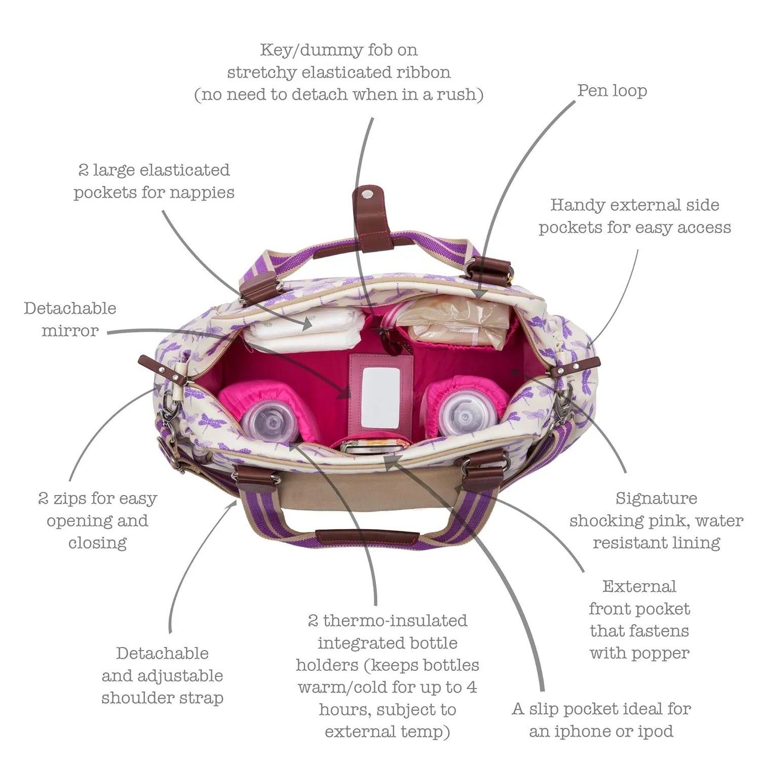 Yummy Mummy Diaper Bag - Wise Owl