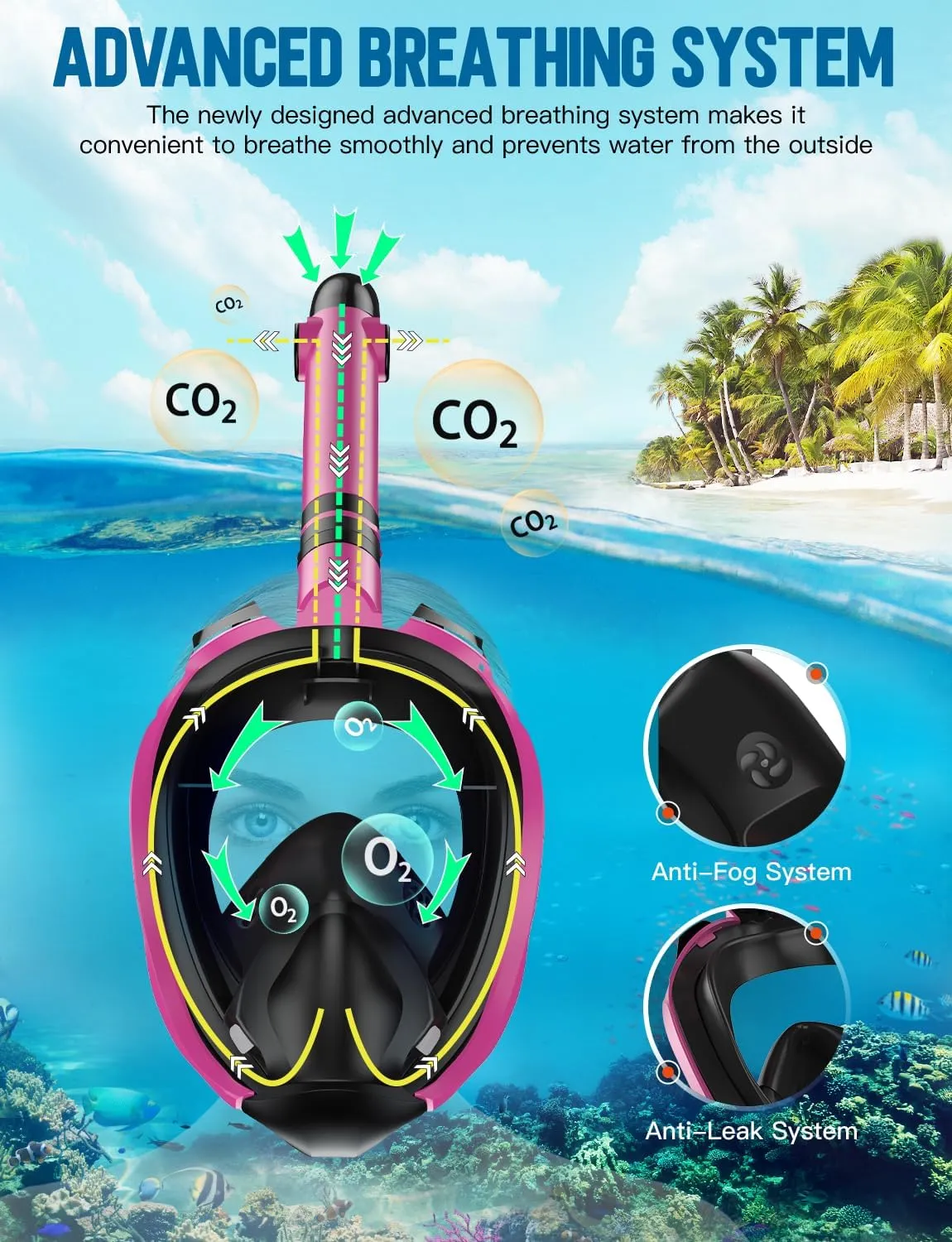 Zenoplige Full Face Snorkel Mask Adults,Dry-Top Snorkeling Gear with Camera Mount,Foldable 180-Degree Panoramic Scuba Mask for Snorkeling Diving Swimming Travel,Snorkel Mask Anti-Fog & Anti-Leak